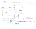 Thumbnail for version as of 01:48, 21 November 2024